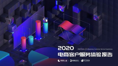 2020電商客戶服務體驗報告發布 人工智能與雙創服務賦能，體驗將成突圍關鍵